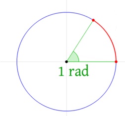 UD3-Fig4A